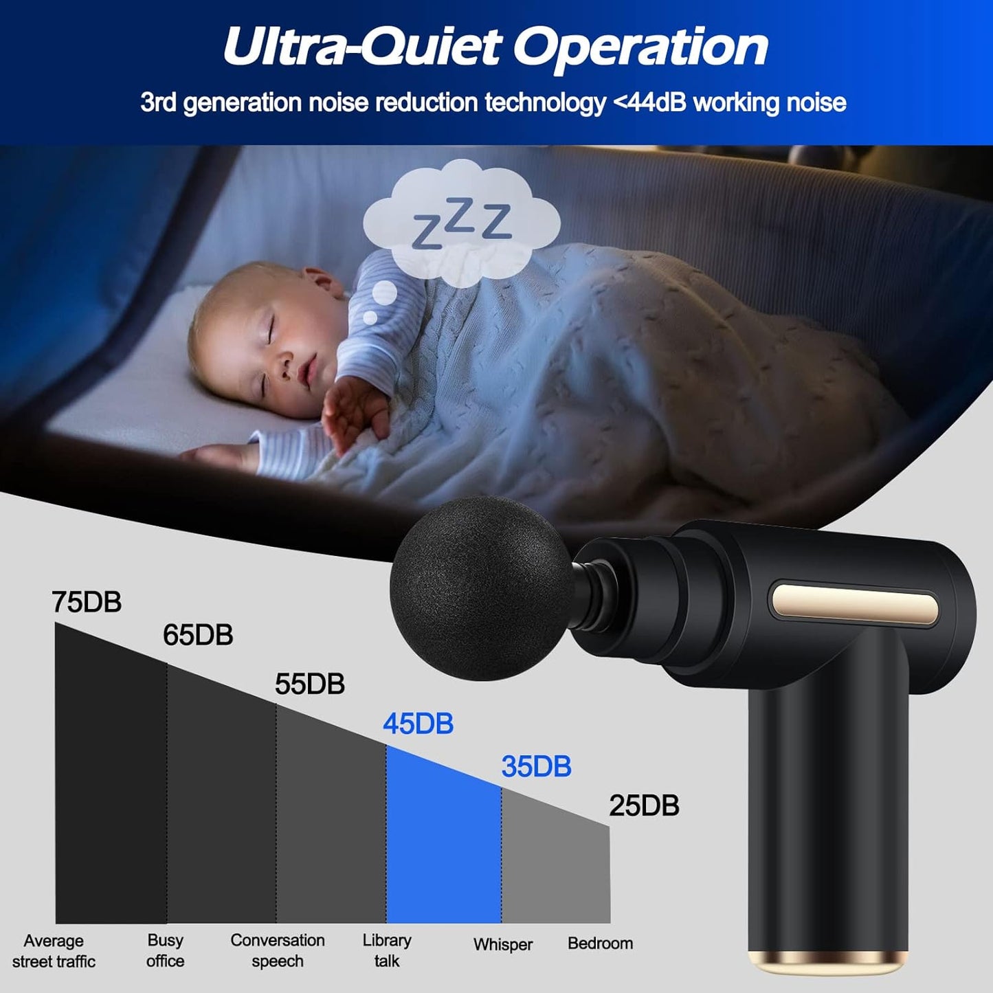 Mini Percussion Muscle Massage Gun
